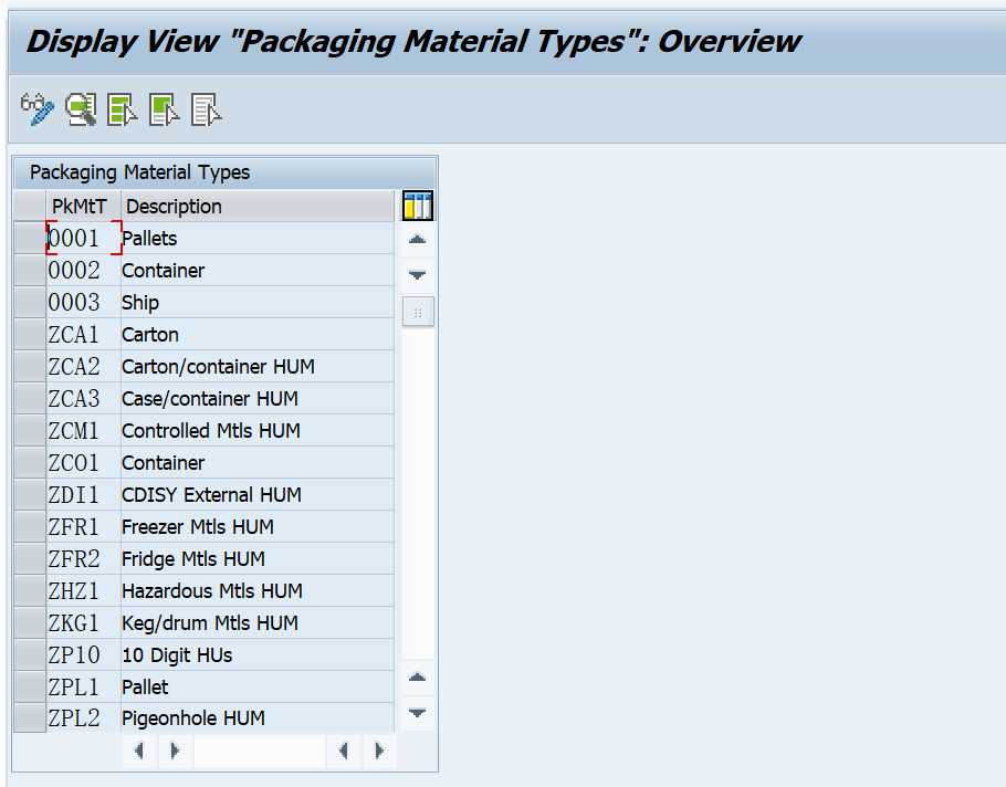 SAP MM 物料主数据里的‘Packaging Material Type‘字段_sap 物料type 踩番CSDN博客