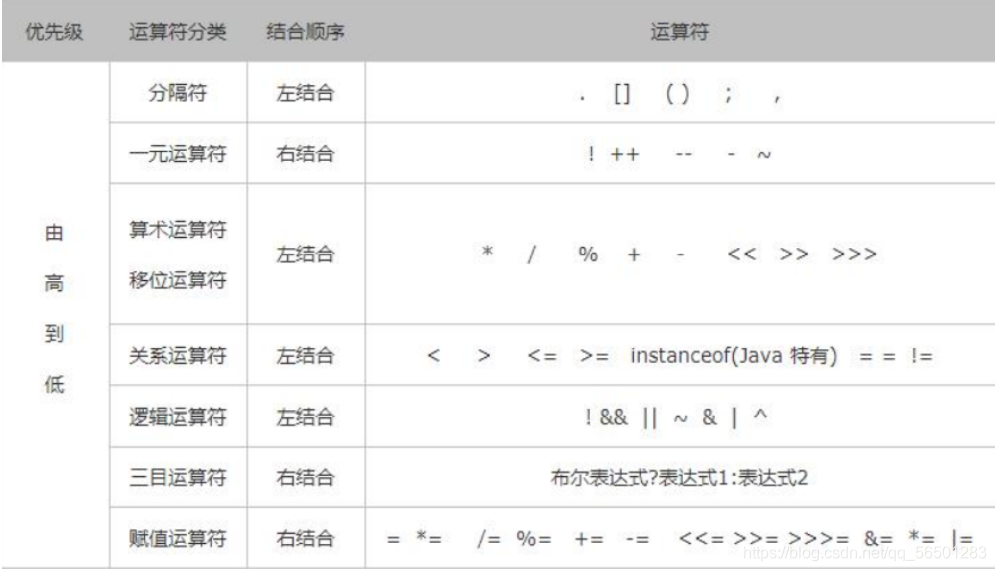 [外链图片转存失败,源站可能有防盗链机制,建议将图片保存下来直接上传(img-Zx32iWV3-1622291049089)(C:\Users\123\AppData\Roaming\Typora\typora-user-images\1622290750676.png)]