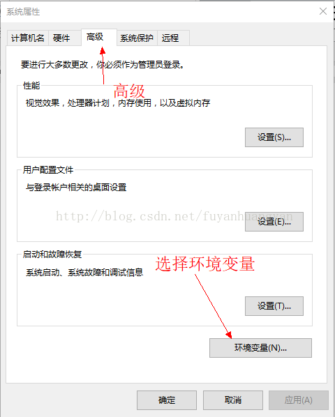 Visual Studio Code C gcc visual Studio Code Gcc fuyanhuangyan CSDN 