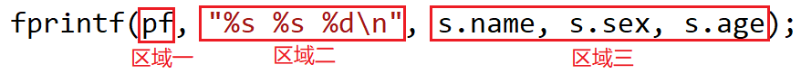 C语言之scanf/sprintf、fscanf/fprintf、sscanf/sprintf、snprintf_scanf sprintf ...