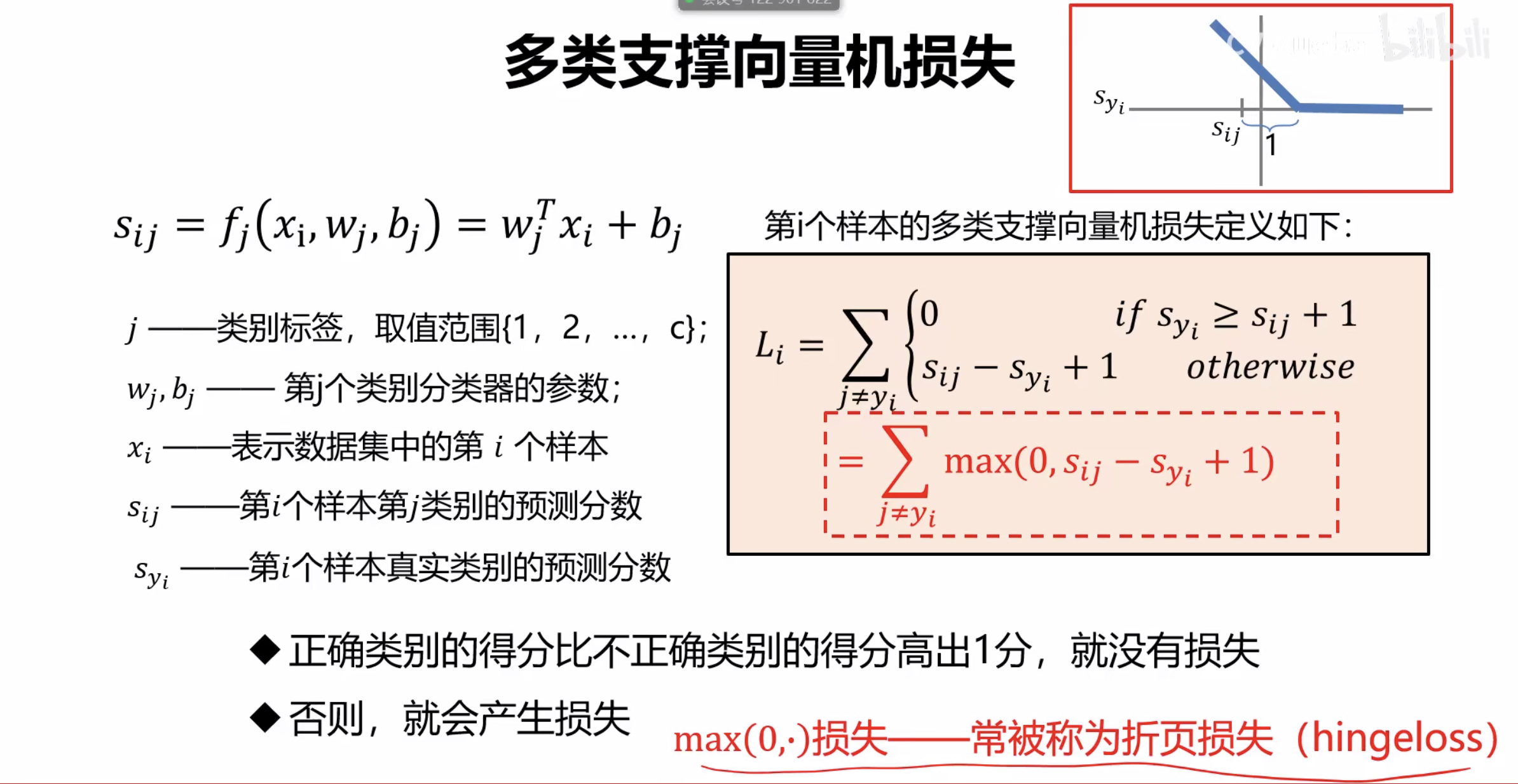 图像分类任务介绍线性分类器（上）