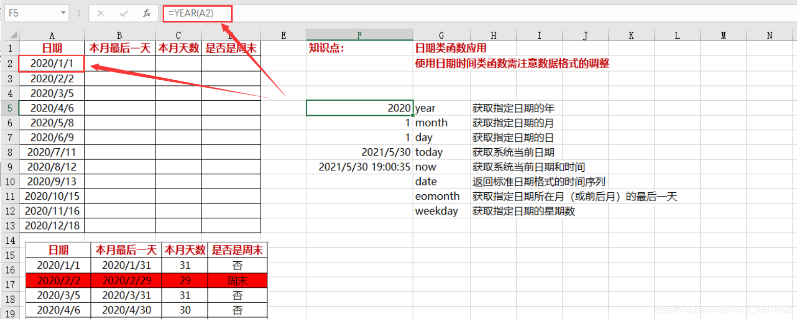 11.4.14 WEEKDAY(date)函数-CSDN博客