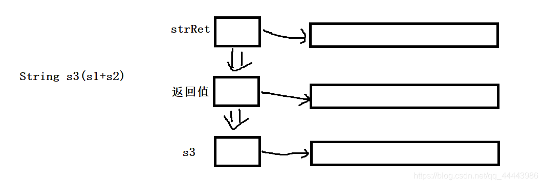 ここに画像の説明を挿入