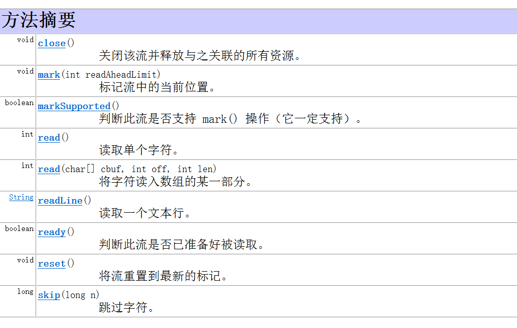 [外链图片转存失败,源站可能有防盗链机制,建议将图片保存下来直接上传(img-vyzOMOlS-1622382115027)(C:\Users\jhfan\AppData\Roaming\Typora\typora-user-images\image-20210526103816023.png)]