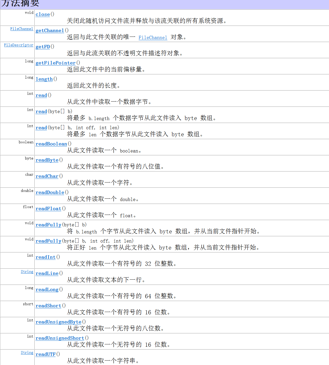 [外链图片转存失败,源站可能有防盗链机制,建议将图片保存下来直接上传(img-6JyZn8wT-1622381969956)(C:\Users\jhfan\AppData\Roaming\Typora\typora-user-images\image-20210530184728371.png)]