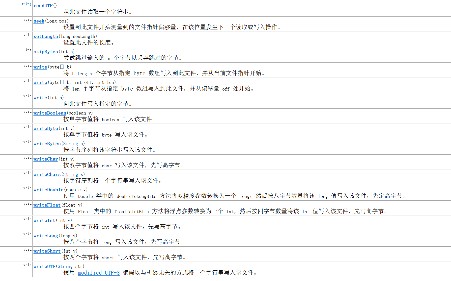 [外链图片转存失败,源站可能有防盗链机制,建议将图片保存下来直接上传(img-zIHel8jC-1622381969957)(C:\Users\jhfan\AppData\Roaming\Typora\typora-user-images\image-20210530184812772.png)]