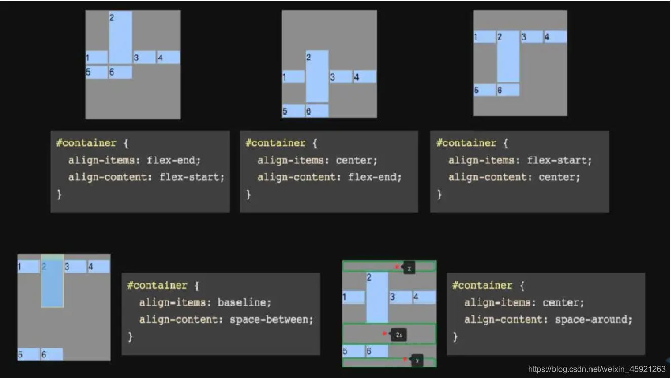 精彩的网格布局网站_java 网格布局管理器_java网格包布局管理器