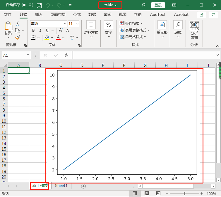 2 python数据分析基础——xlwings模块与Matplotlib模块的交互_python xlwings matplotlibCSDN博客