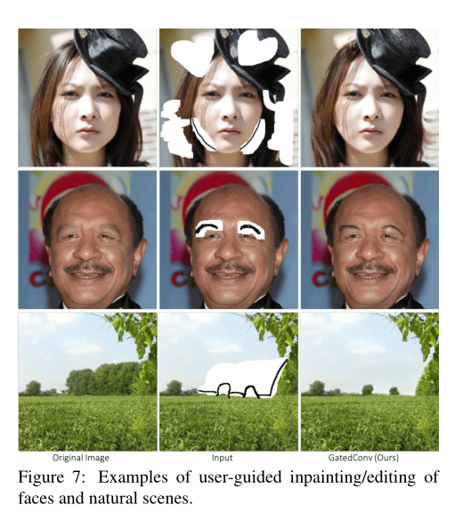 Free-Form Image Inpainting with Gated Convolution