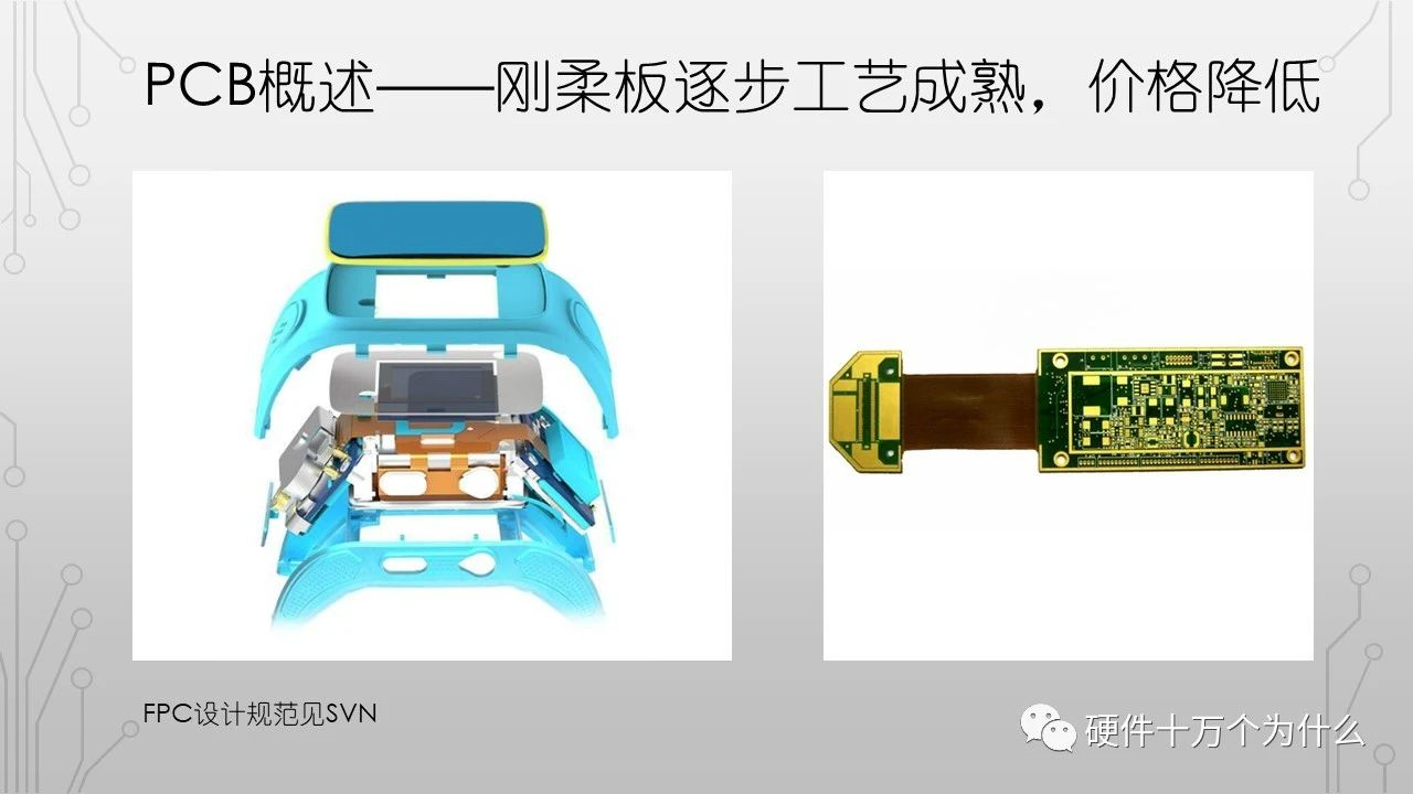 PCB设计基础-CSDN博客