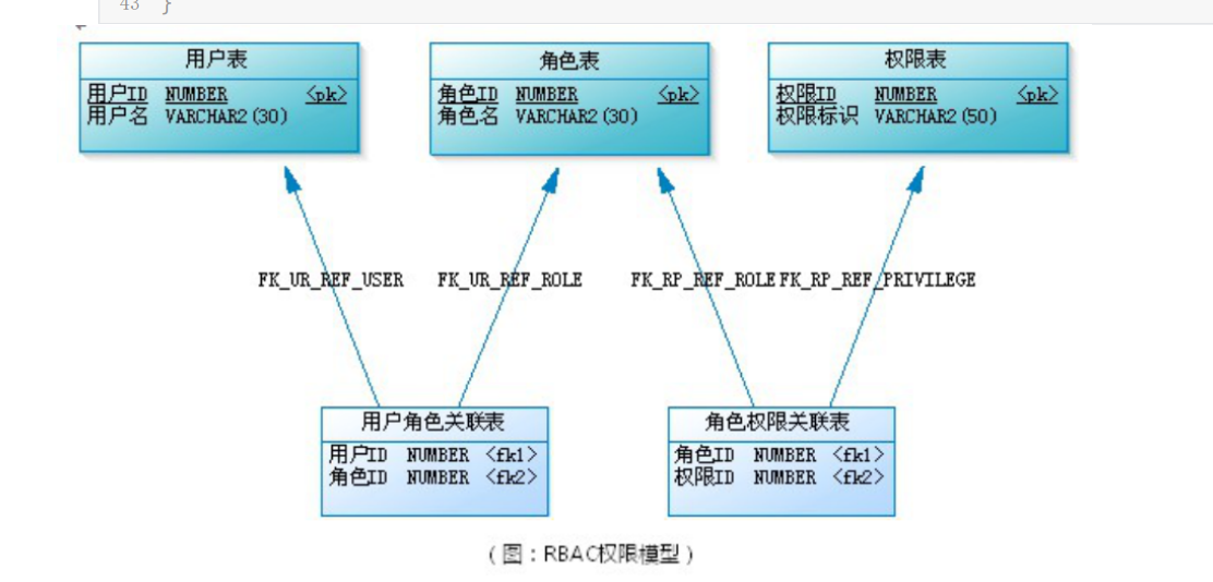 Типы данных ссылочные и значимые. Клапан sun rbac. Иконка пользователя цветная. Ettime timemoto. Ettime timemoto.