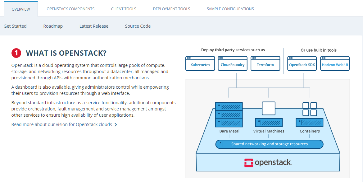FuelOpenstack的搭建以及PXE方式的节点安装_fuel openstack增加计算节点CSDN博客