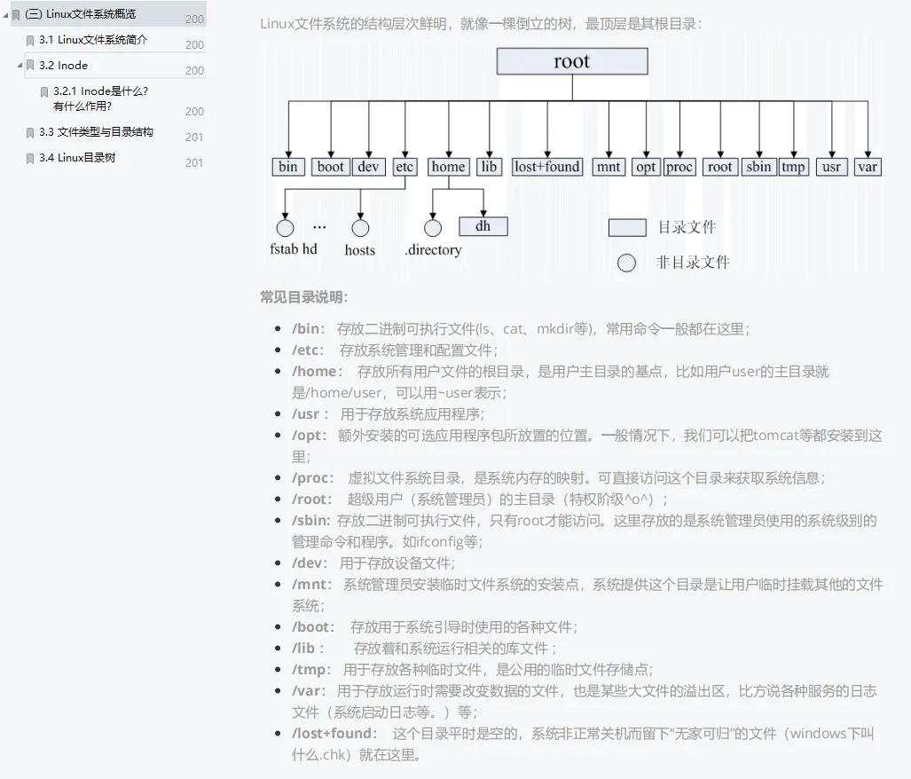 3年crud程序员3个月啃完这份524页pdf成功涨9k!(1)