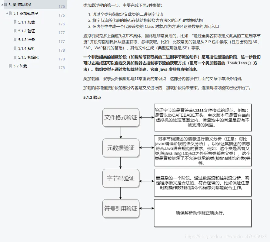 [外链图片转存失败,源站可能有防盗链机制,建议将图片保存下来直接上传(img-BIhF6nHC-1622447376859)(//upload-images.jianshu.io/upload_images/19471645-de6dd057f9380949.png?imageMogr2/auto-orient/strip|imageView2/2/w/891/format/webp)]