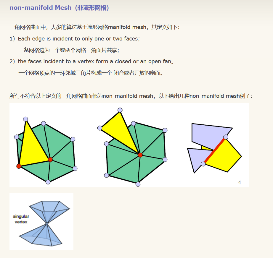 Starccm的output如何导出 Csdn