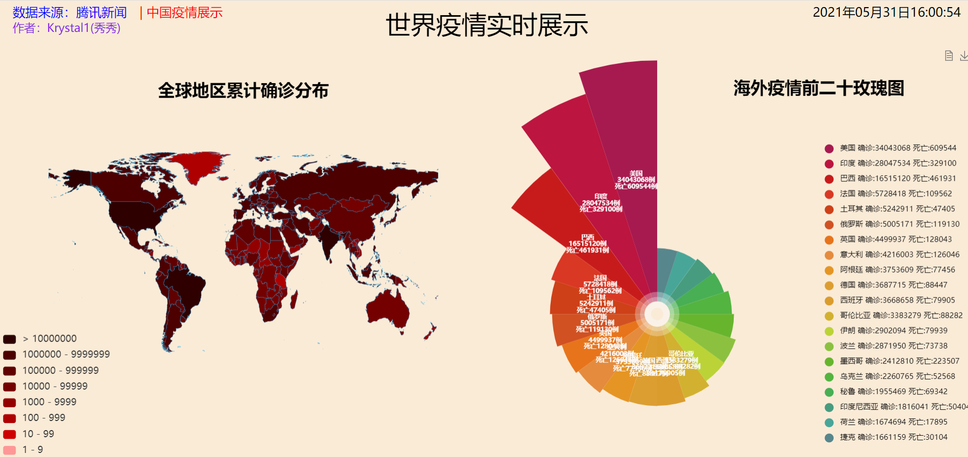 世界疫情图 实时更新图片