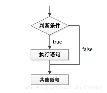 else什么意思(everyone else什么意思)-第2张图片-潮百科 else什么意思(everyone else什么意思)-第2张图片-潮百科