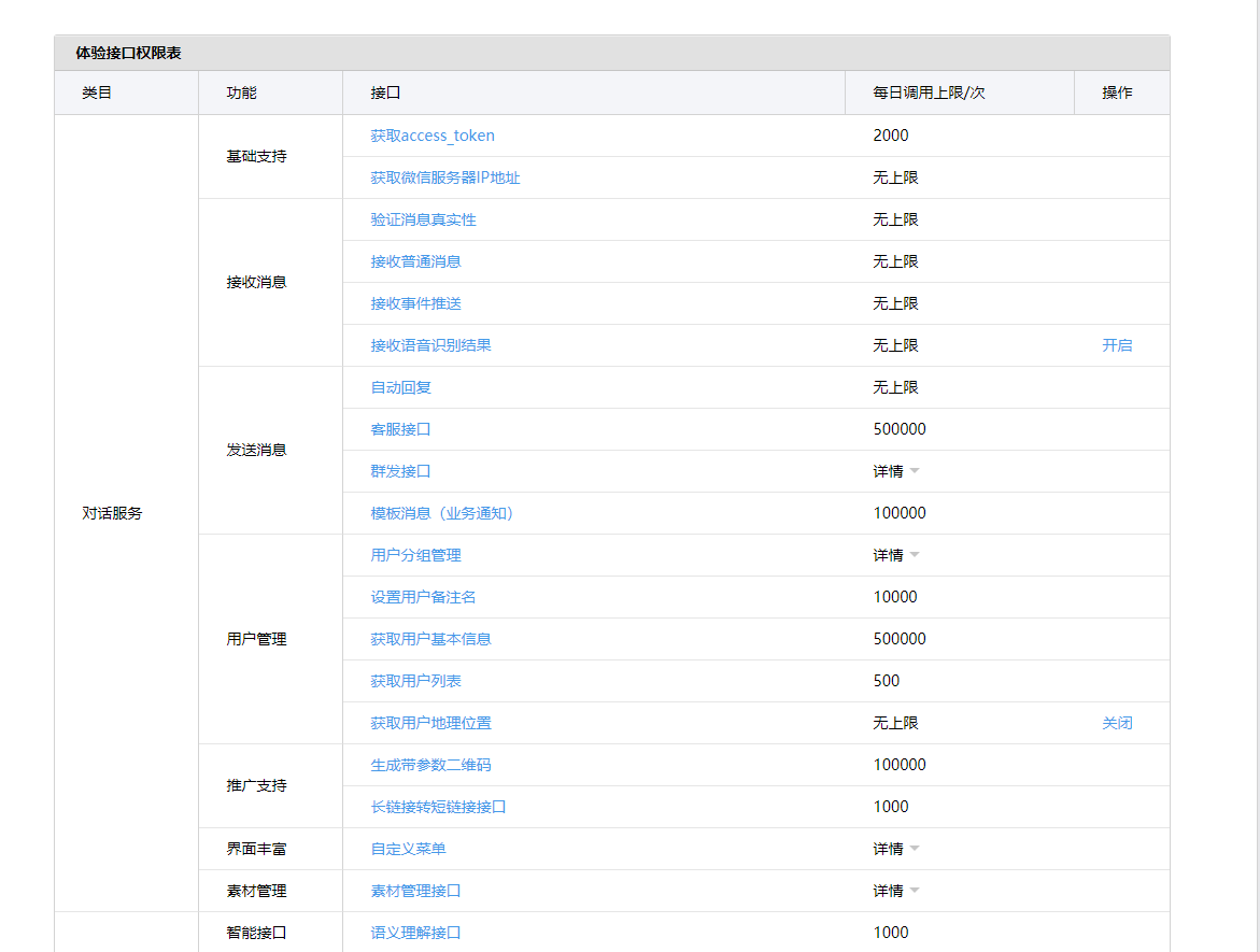 微信公众平台测试帐号申请及Token验证地址提供