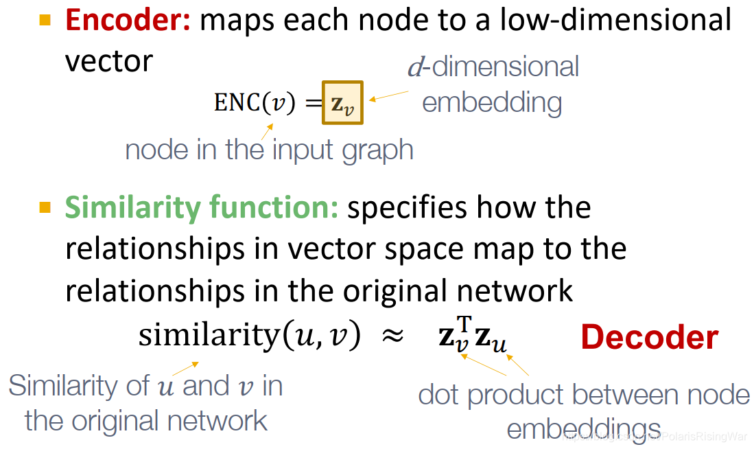 Embedding Encode cs224w(图机器学习)2021冬季课程学习笔记3: Node Embeddings_图机器学习2021-CSDN博客