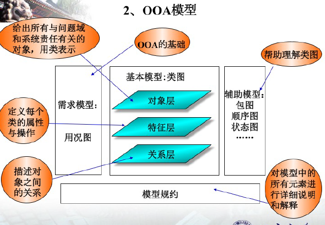 watermark,type_ZmFuZ3poZW5naGVpdGk,shadow_10,text_aHR0cHM6Ly9ibG9nLmNzZG4ubmV0L2hwZGx6dTgwMTAw,size_16,color_FFFFFF,t_70