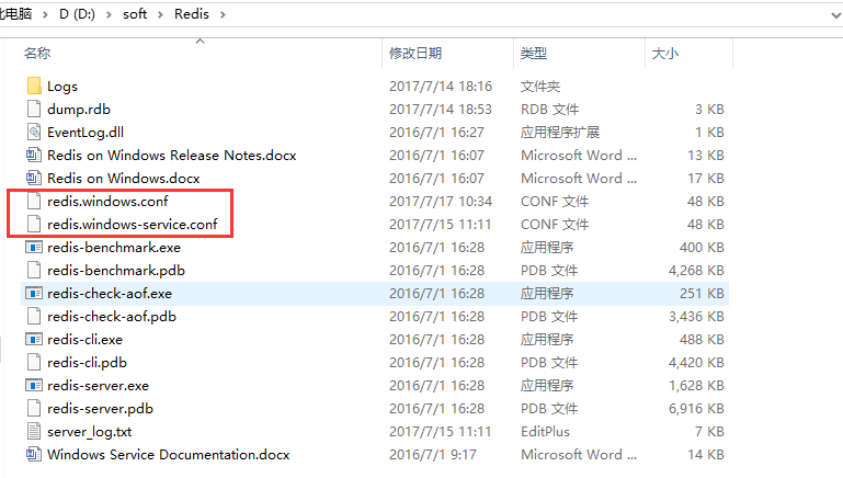 Windows redis csdn 