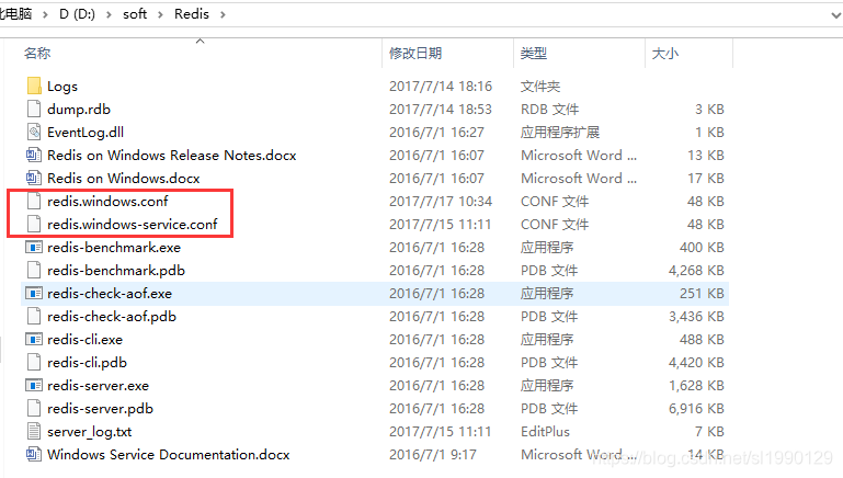 Windows Redis CSDN Windows redis csdn