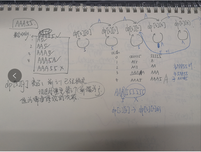 A5(用状态机模型解决字符串问题