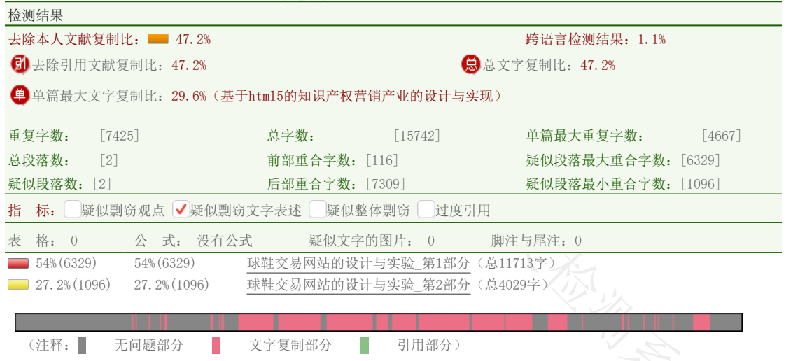降低知网查重最有效的方法至少降低10
