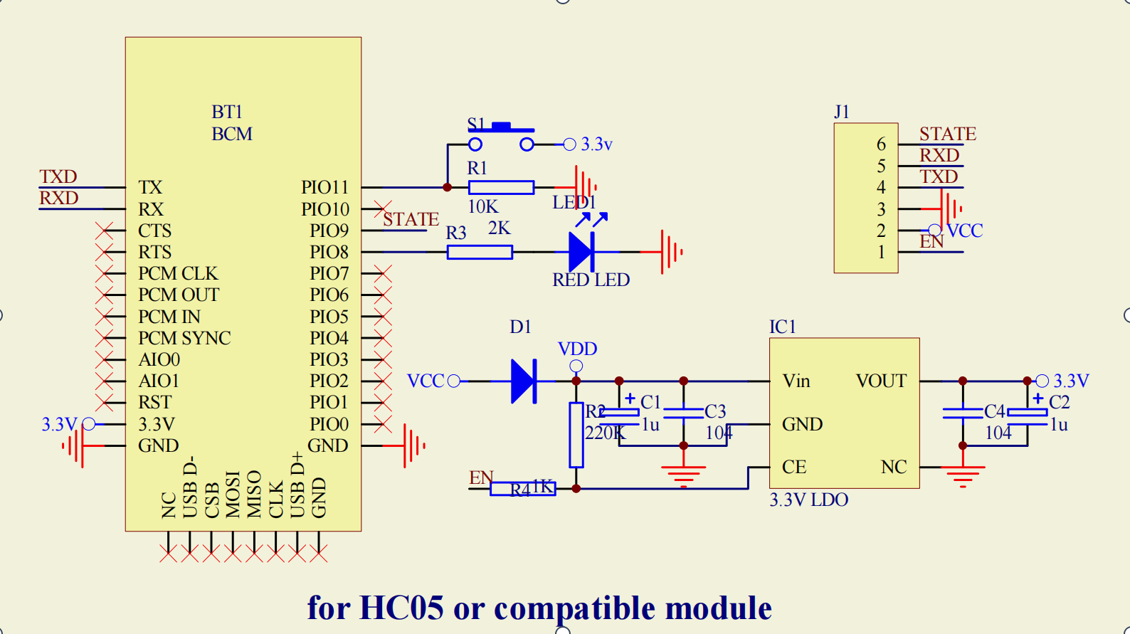hc05-esp8266实现控制led的闪烁