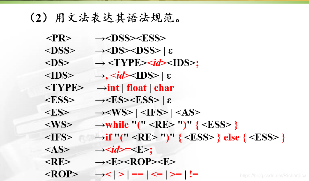 语法规范1