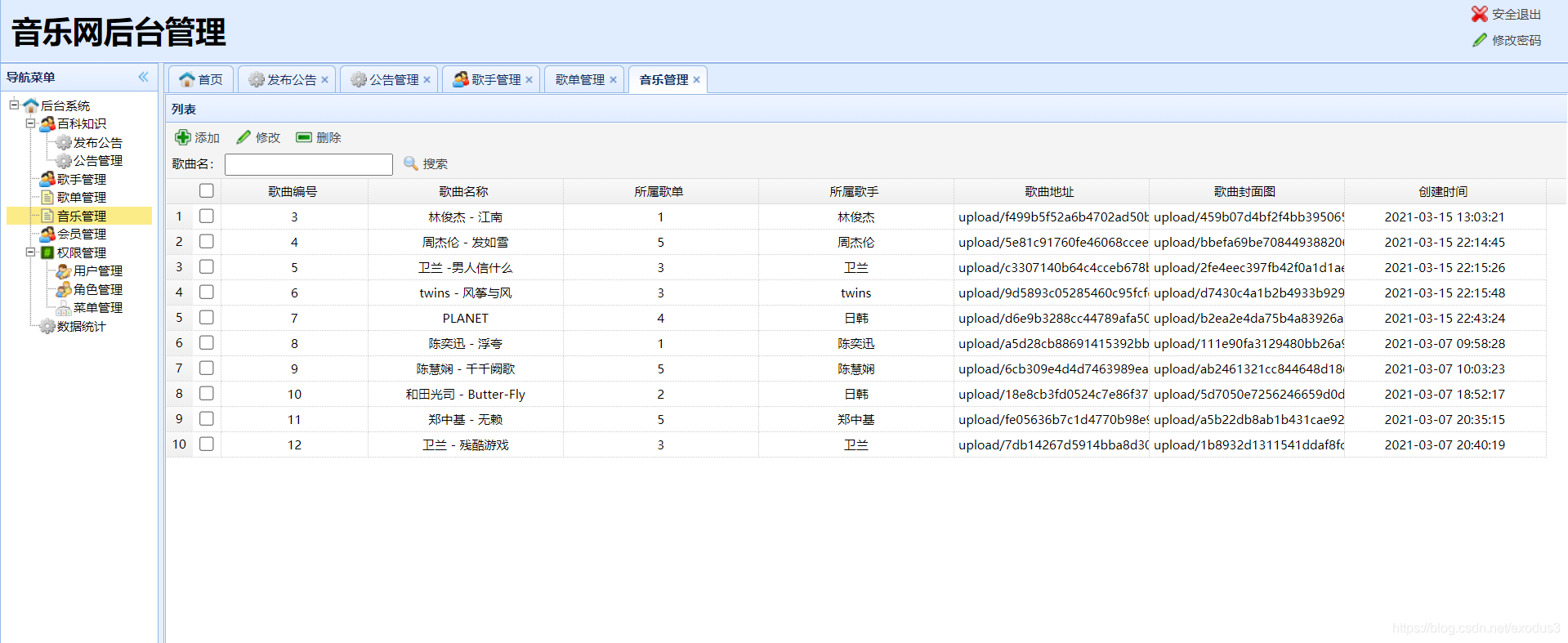 018基于SSM的音乐系统网站,在这里插入图片描述,词库加载错误:未能找到文件“C:\Users\Administrator\Desktop\火车头9.8破解版\Configuration\Dict_Stopwords.txt”。,操作,li,进行,第15张