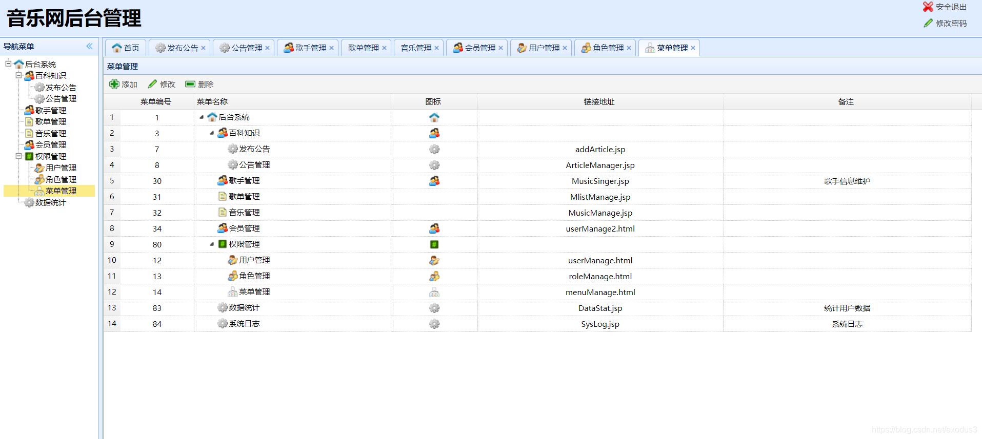 018基于SSM的音乐系统网站,在这里插入图片描述,词库加载错误:未能找到文件“C:\Users\Administrator\Desktop\火车头9.8破解版\Configuration\Dict_Stopwords.txt”。,操作,li,进行,第17张