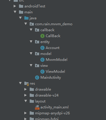 Android MVVM开发框架