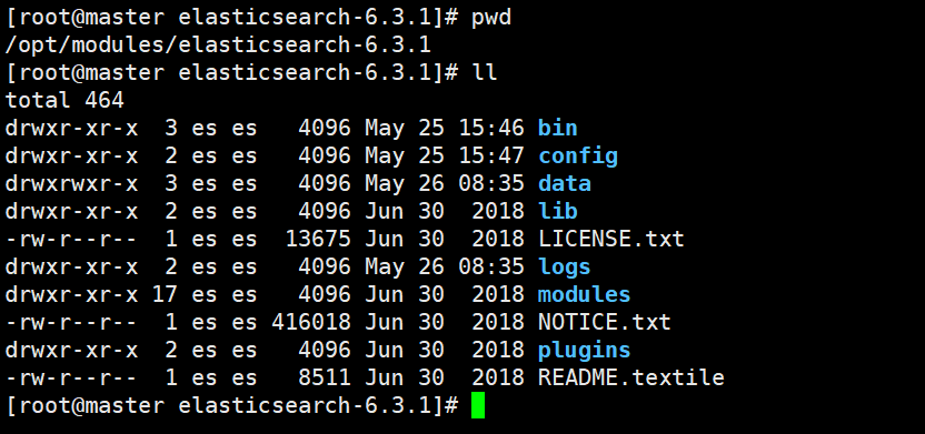 七十九、ElasticSearch的简介与安装_elasticsearch-cli-CSDN博客