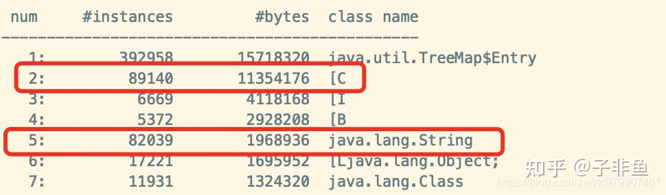 jdk9为何要将String的底层实现由char[]改成了byte[]