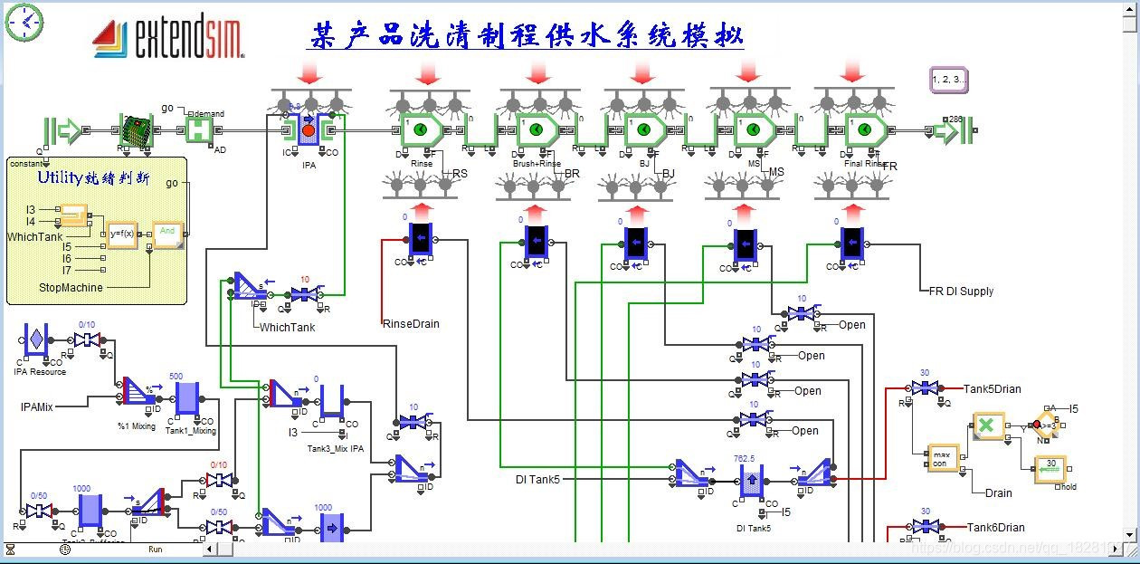 ExtendSim强大 易学 易用 多方法 通用系统仿真软件-CSDN博客