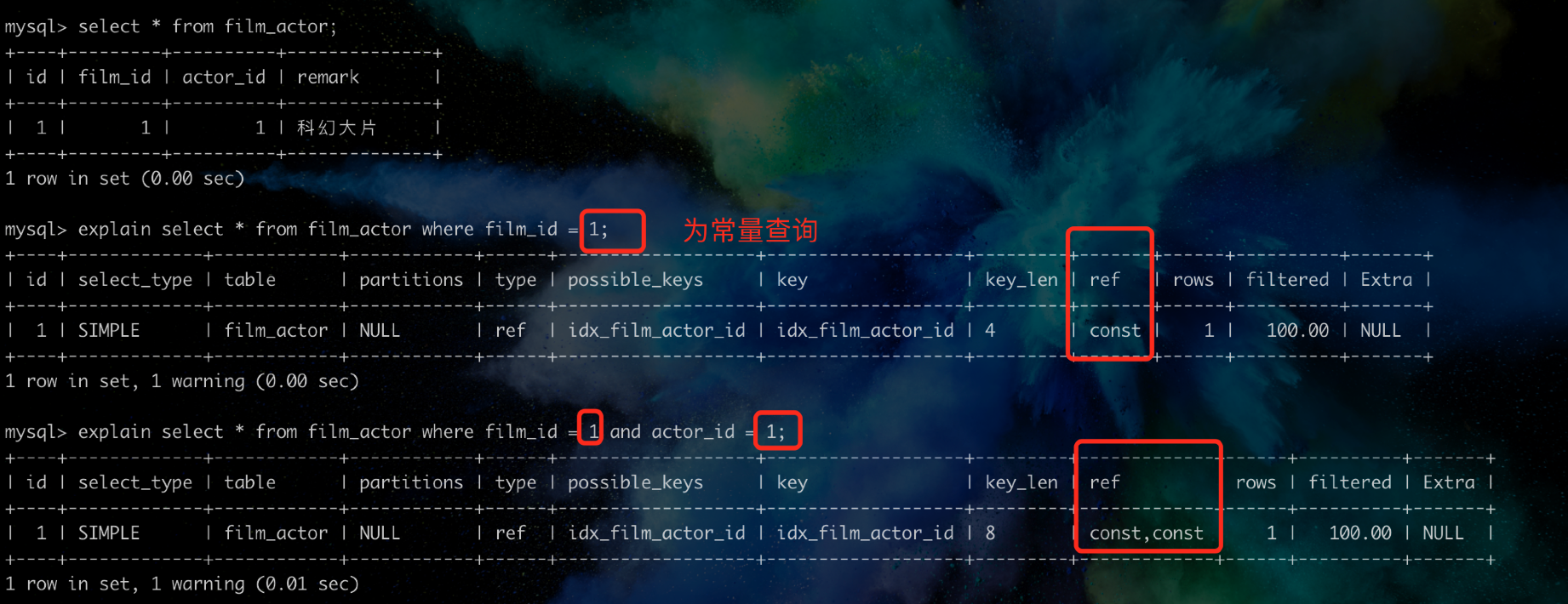 MySql（六）：Explain详解_explain partitionsCSDN博客