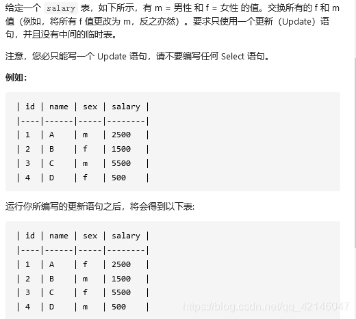 SQL中的 update用法+示例_update语句在sql的用法-CSDN博客