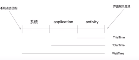 [外链图片转存失败,源站可能有防盗链机制,建议将图片保存下来直接上传(img-7ReAH8KX-1622533269571)(C:\Users\ou\AppData\Roaming\Typora\typora-user-images\image-20210601142527550.png)]