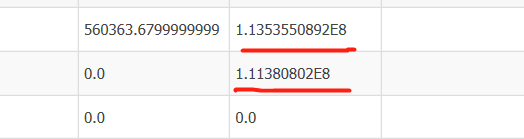 解决Java 中 Double类型以科学计数法显示的情况_double类型返回前端变科学计数法-CSDN博客