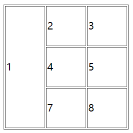 关于HTML＜table＞标签如何合并单元格
