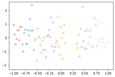 watermark,type_ZmFuZ3poZW5naGVpdGk,shadow_10,text_aHR0cHM6Ly9ibG9nLmNzZG4ubmV0L0pfX2FyaWVz,size_16,color_FFFFFF,t_70