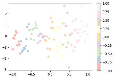 watermark,type_ZmFuZ3poZW5naGVpdGk,shadow_10,text_aHR0cHM6Ly9ibG9nLmNzZG4ubmV0L0pfX2FyaWVz,size_16,color_FFFFFF,t_70