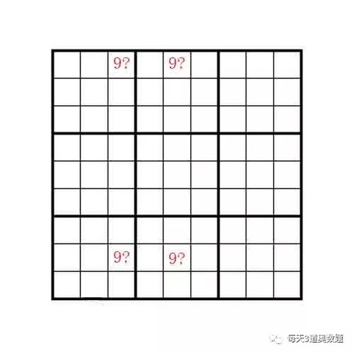 Java数独解题 六 Xy Wing Chenahong01的博客 Csdn博客