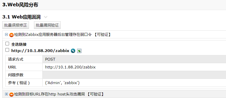 zabbix弱口令整改