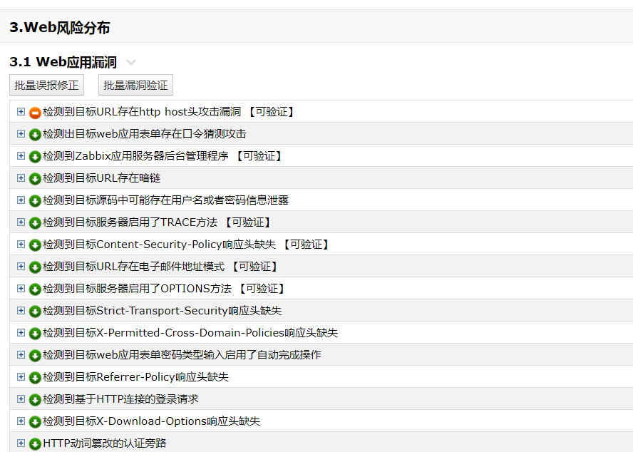 zabbix弱口令整改