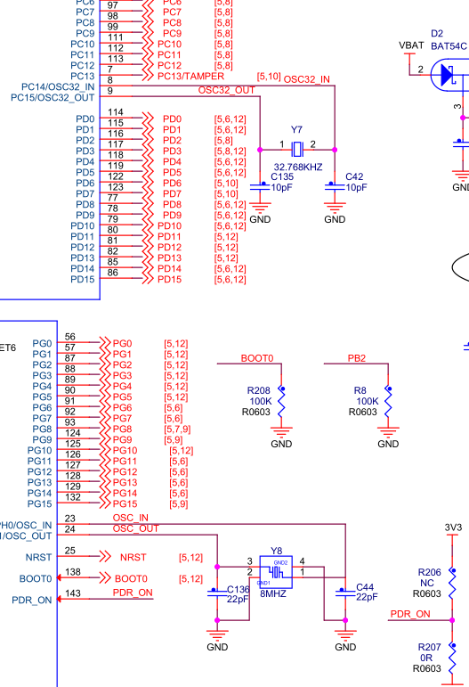 关于stm32f103zet6原理图设计-csdn博客