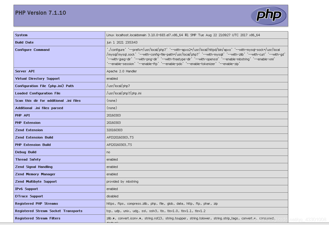 Linux 私房菜————LAMP架构企业网站 | Apache源码安装 | MySQL源码安装 | PHP源码安装
