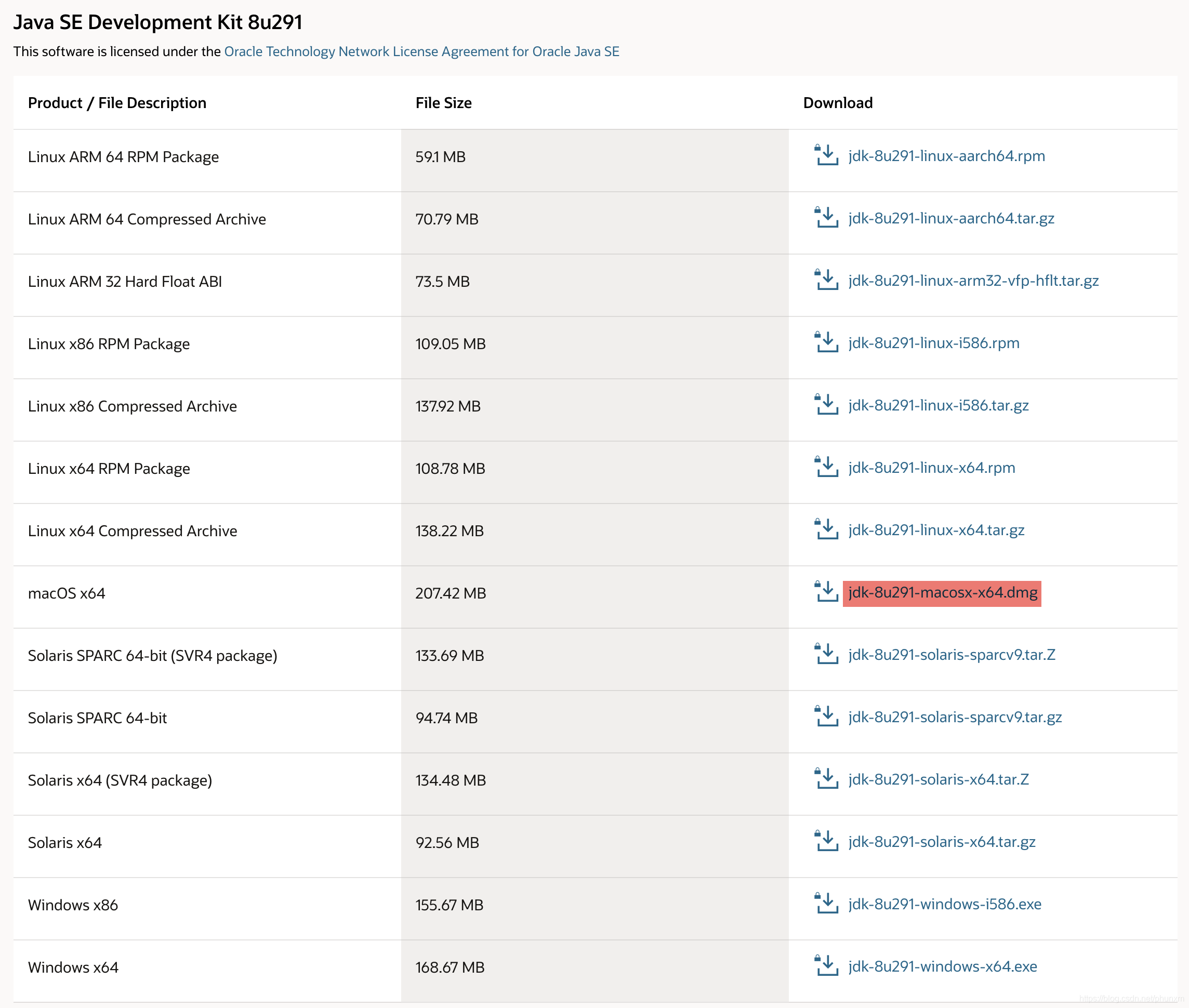 Android开发环境构建 Mac 曾梦想仗剑走天涯 Csdn博客