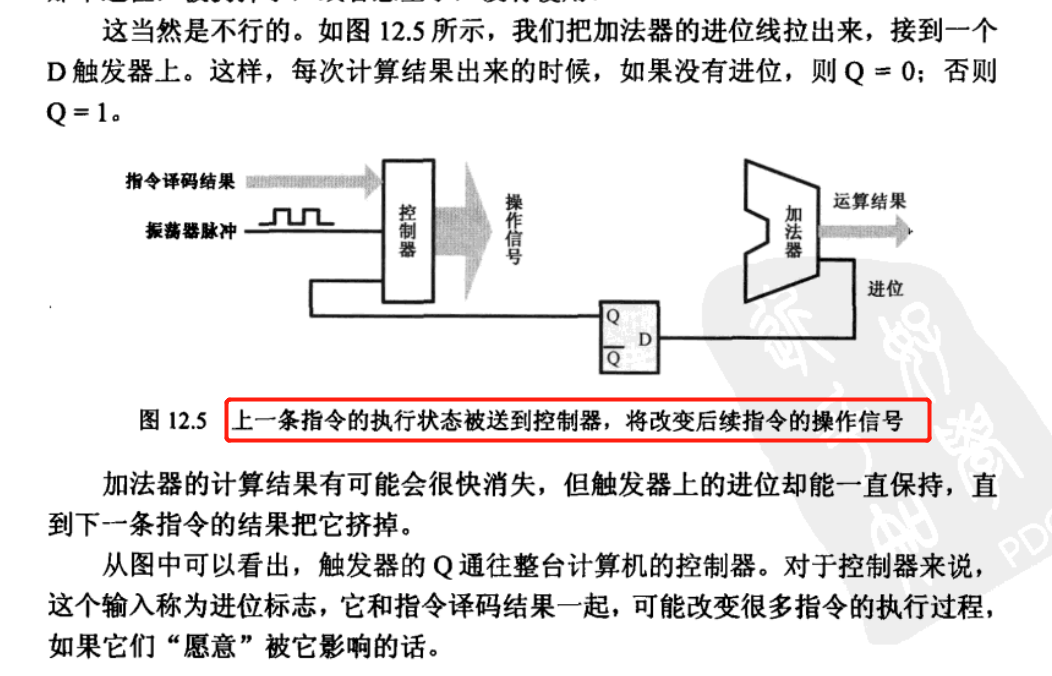《穿越计算机的迷雾》读书笔记五